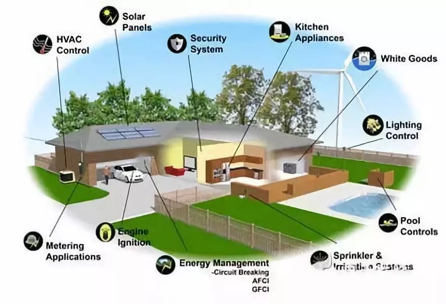 1 1